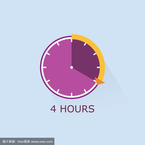 四小时计时器 钟表与计时仪器的原理、应用与维护
